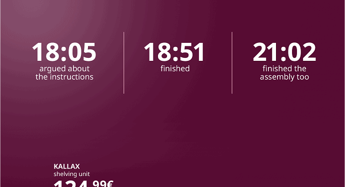 IKEA — The Aphrodisiac Collection By The Newtons Laboratory, Greece