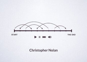 Film Directors By Behahzad Nohoseini