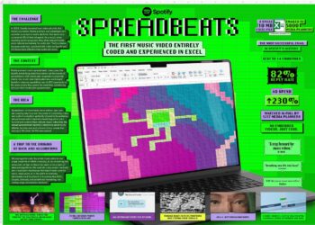 Spreadbeats By Spotify x FCBNY