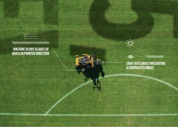 Coca-Cola — Growing Belief By Ogilvy PR