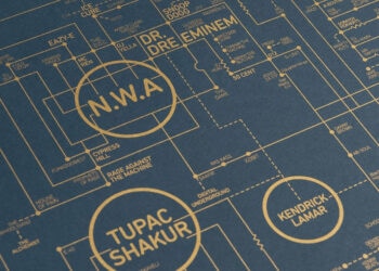 Music Visualized By Dorothy