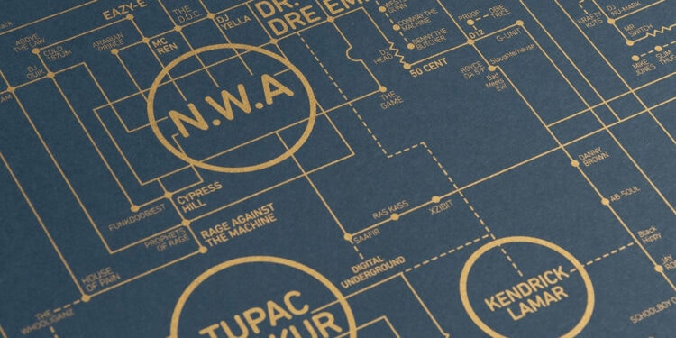 Music Visualized By Dorothy