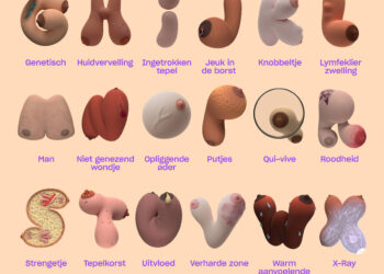 Breast Care Foundation — Breast Cancer Alphabet By TBWA\NEBOKO