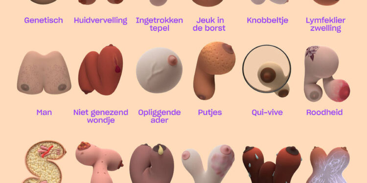 Breast Care Foundation — Breast Cancer Alphabet By TBWA\NEBOKO